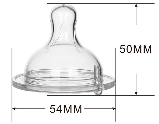 Πρώτα απαραίτητα Σιλικόνιο μπουκάλι βυζιά, αργή ροή